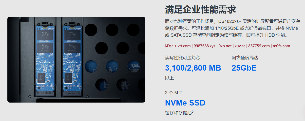 群晖推出企业级8盘位 DS1823xs+ NAS 最大支持144 TB容量 - 第2张图片